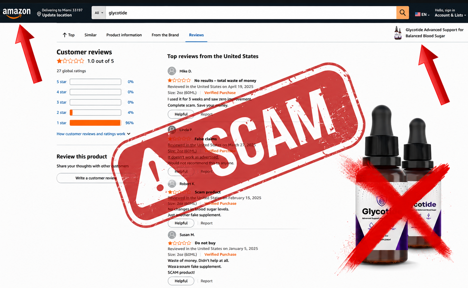 Glycotide Scam Alert
